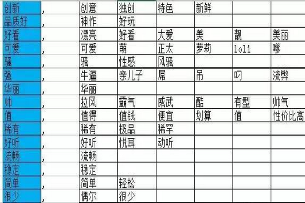 语料文本采集